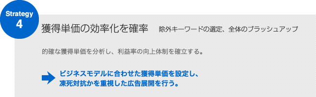 Strategy4